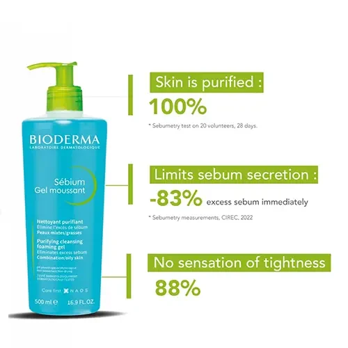 جل منظف سيبيوم من بيوديرما